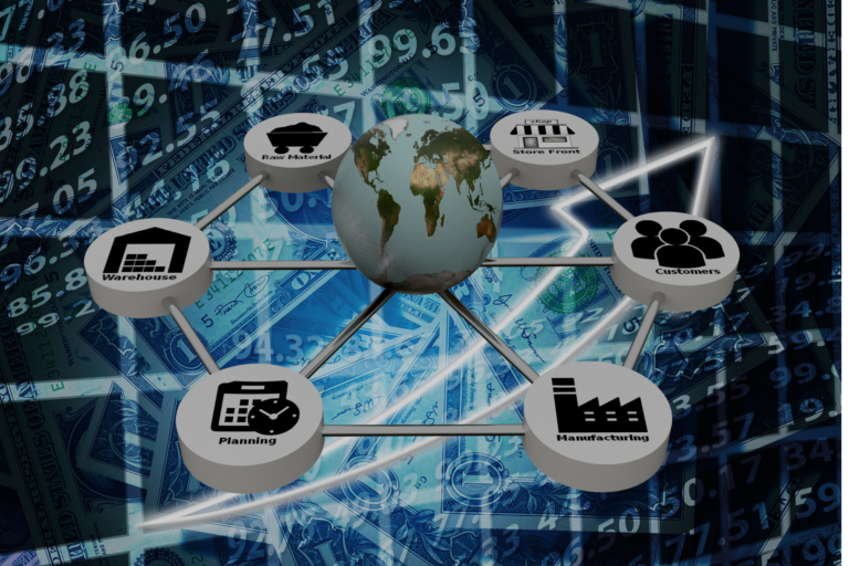 Optimizing Supply Chain Management with SAP Implementation Services